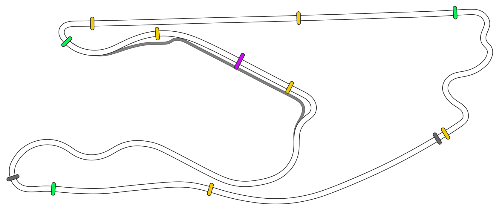 Formula 1 Miami Grand Prix 2025 - EuroRacers