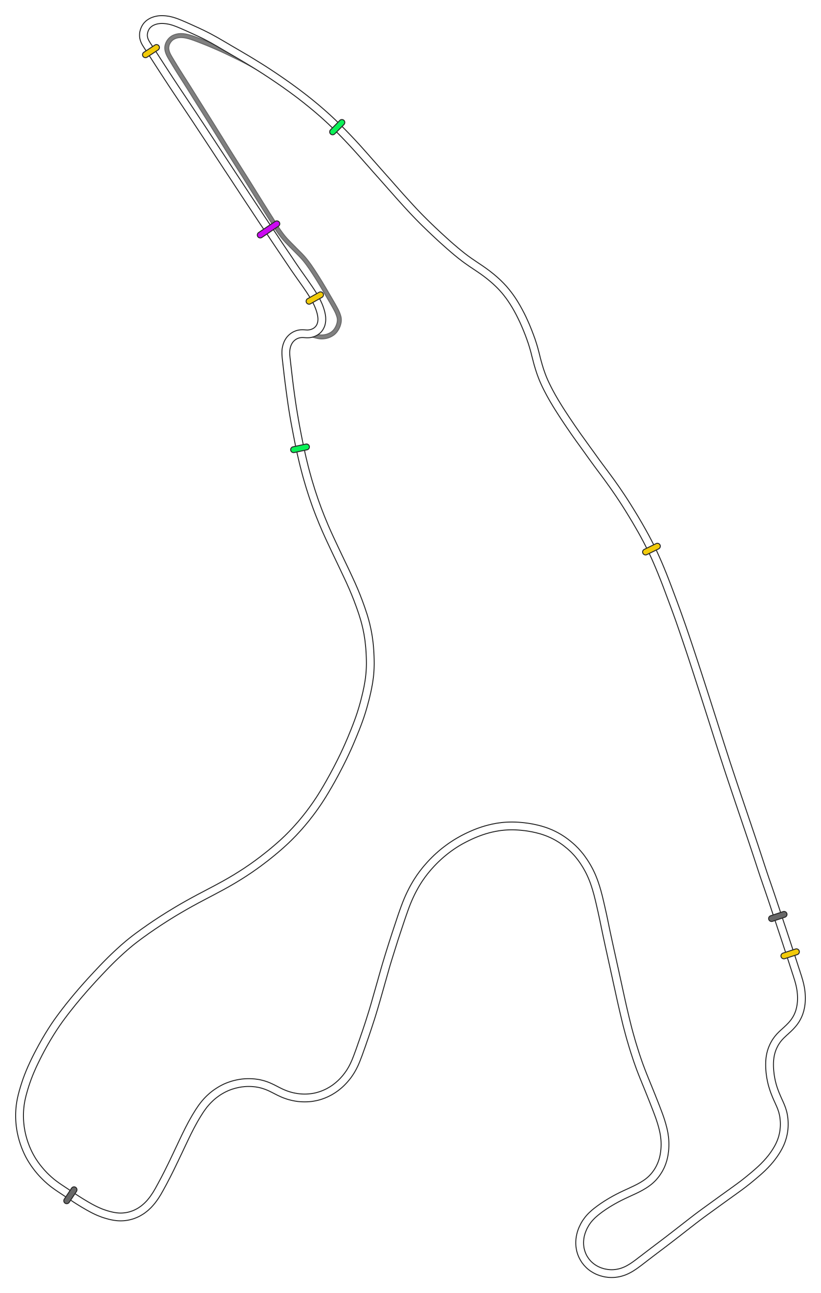 Circuit de Spa-Francorchamps