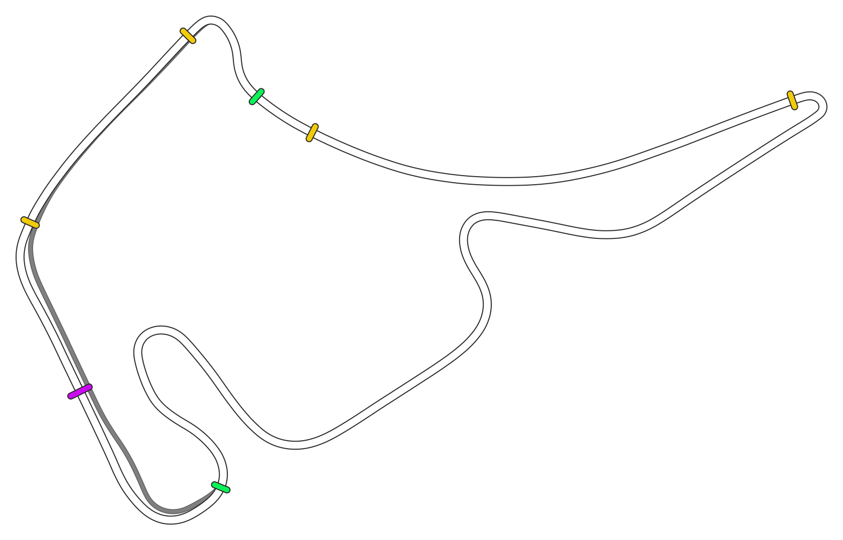 layout_f1_2019