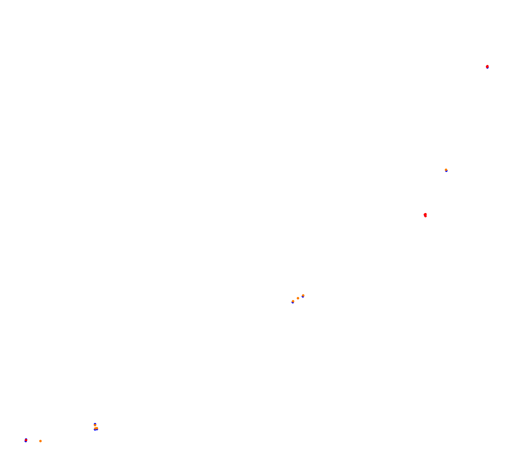 Turkish GP - Istanbul V2 collisions