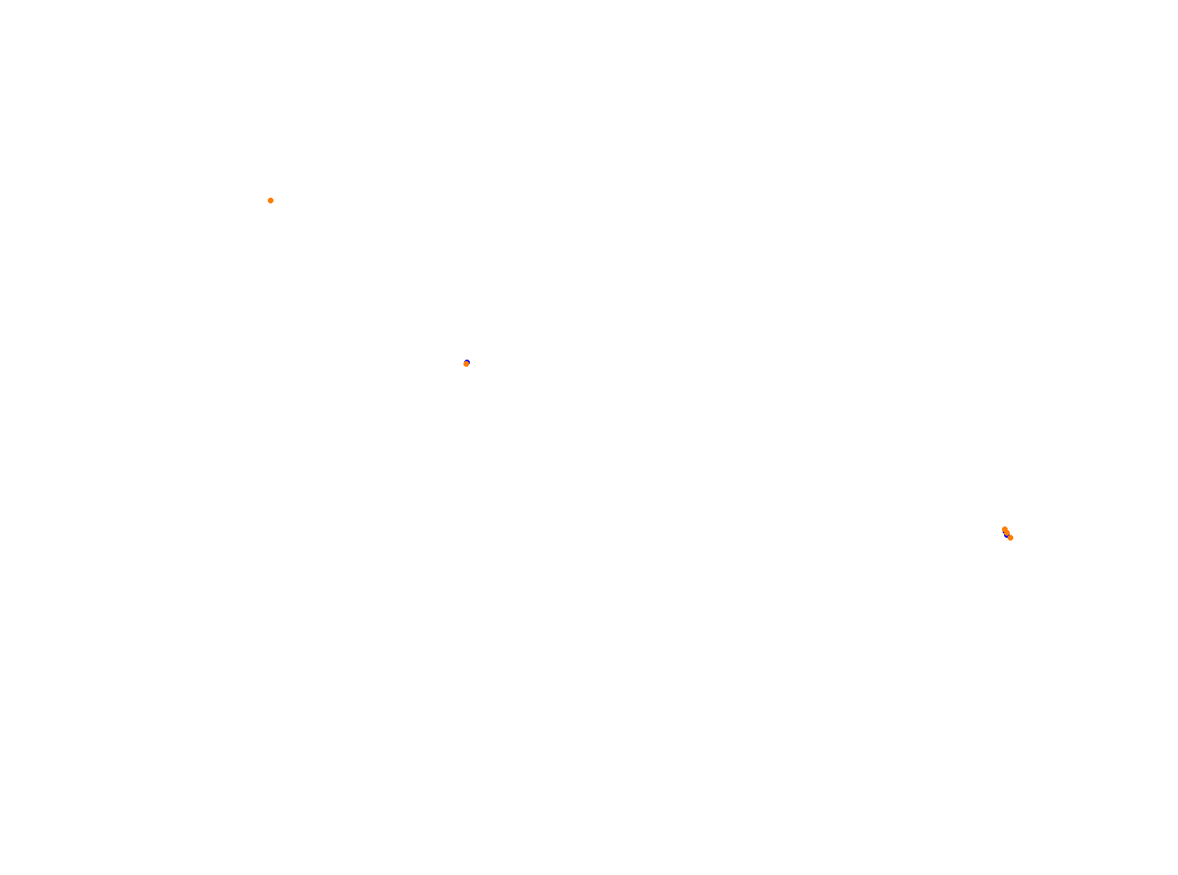 Losail 2021 collisions