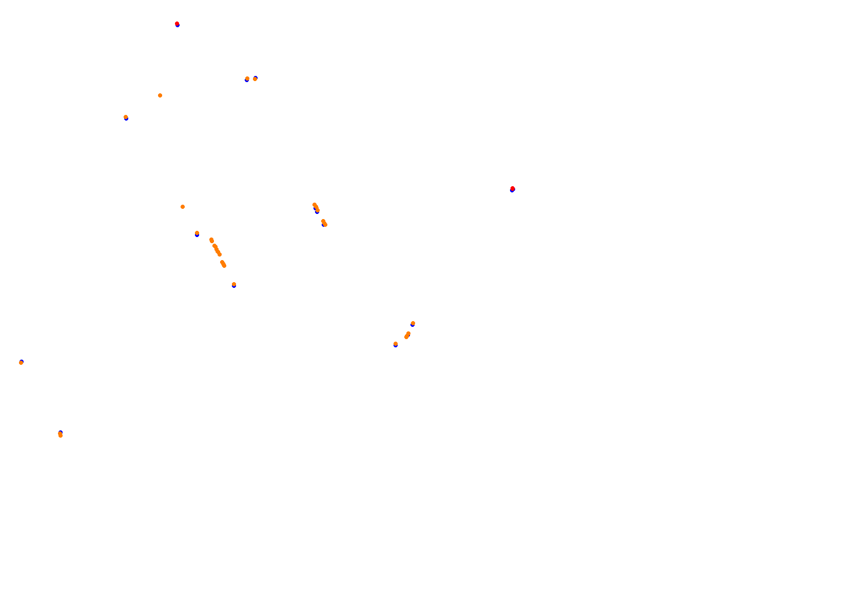 Yas Marina Circuit  - F1 2023 - EuroRacers collisions