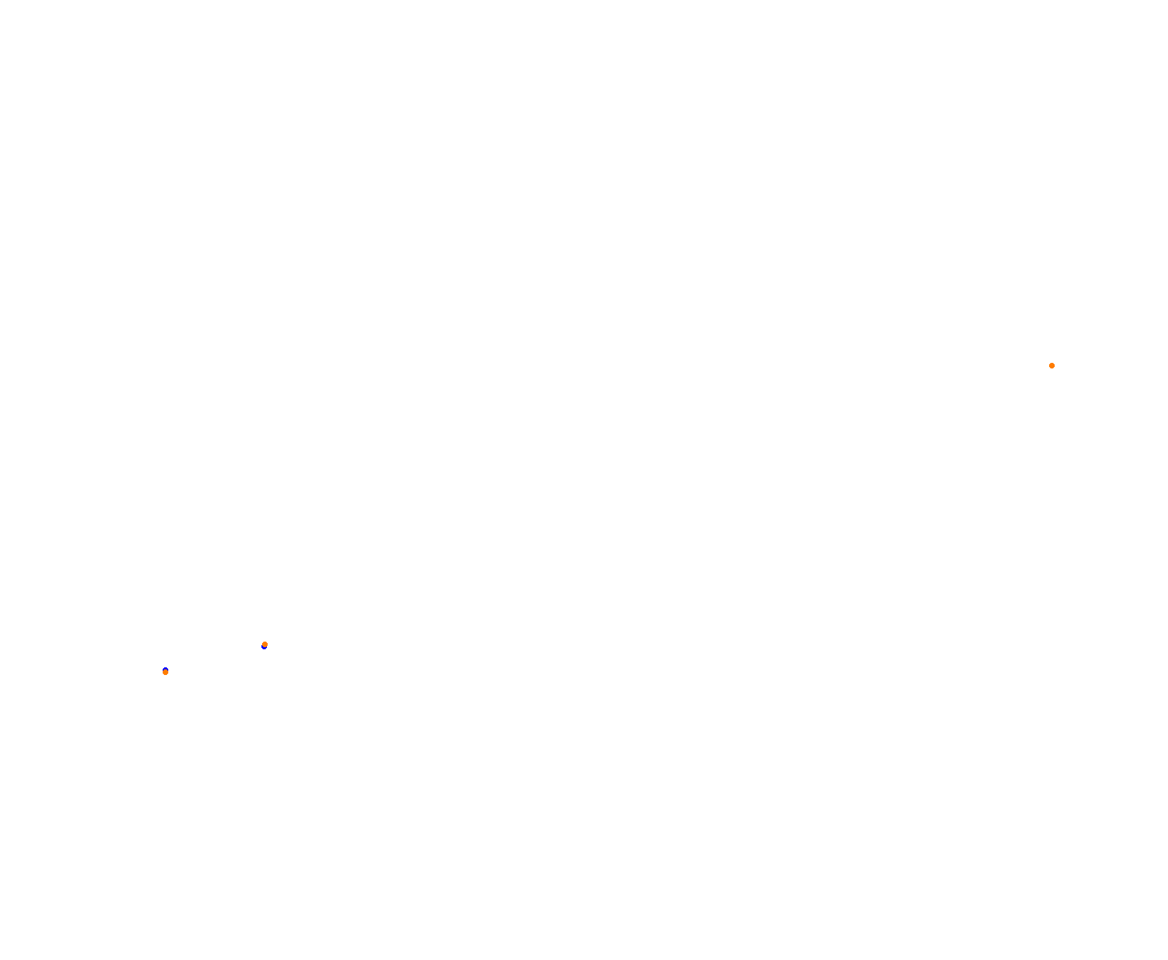 Sepang collisions