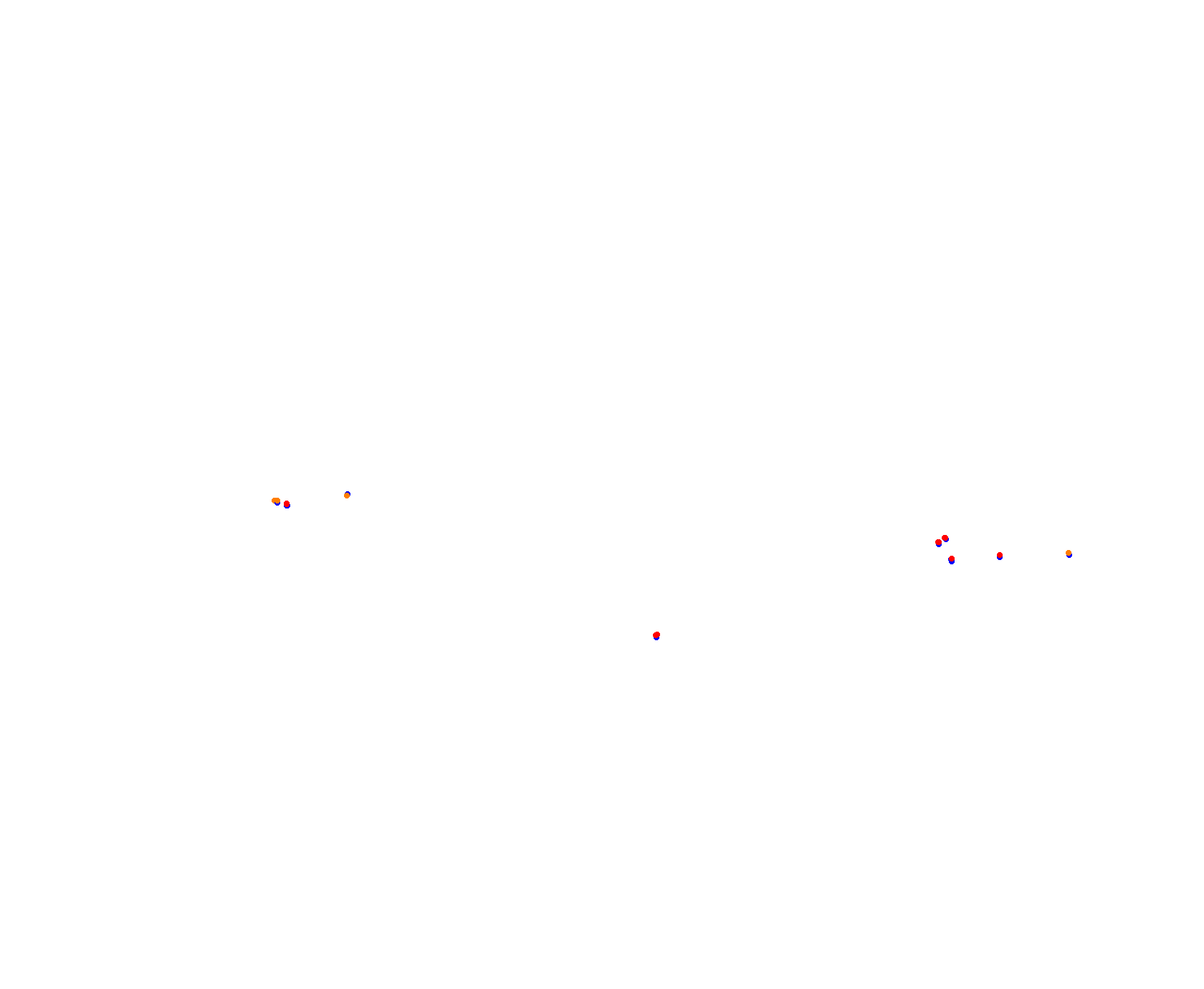 Sepang collisions