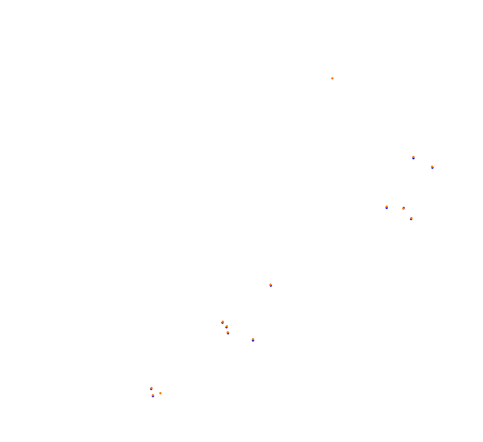 Turkish GP - Istanbul V2 collisions