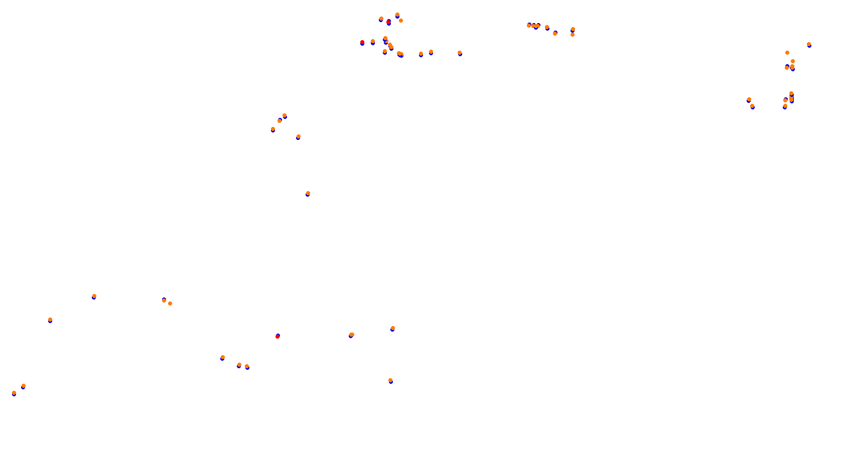 Valencia Street Circuit collisions