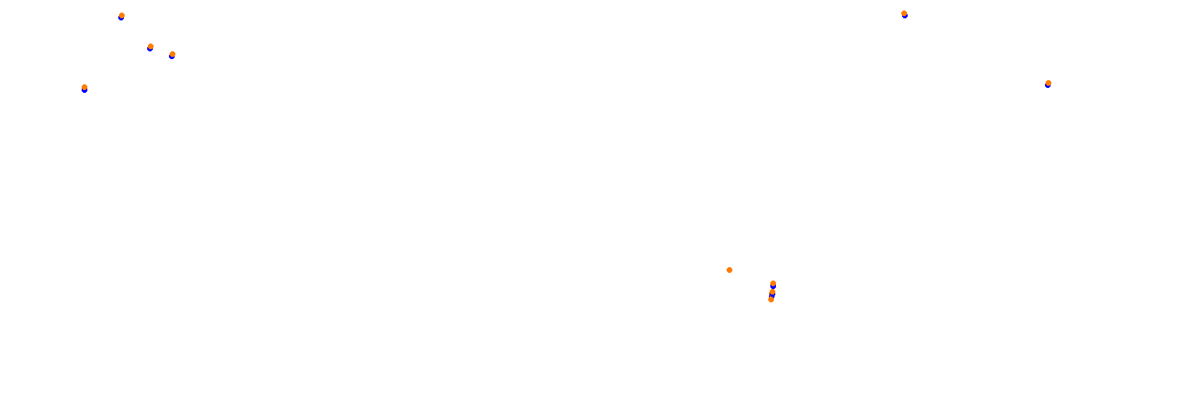 Fuji International Speedway - Grand Prix - EuroRacers collisions