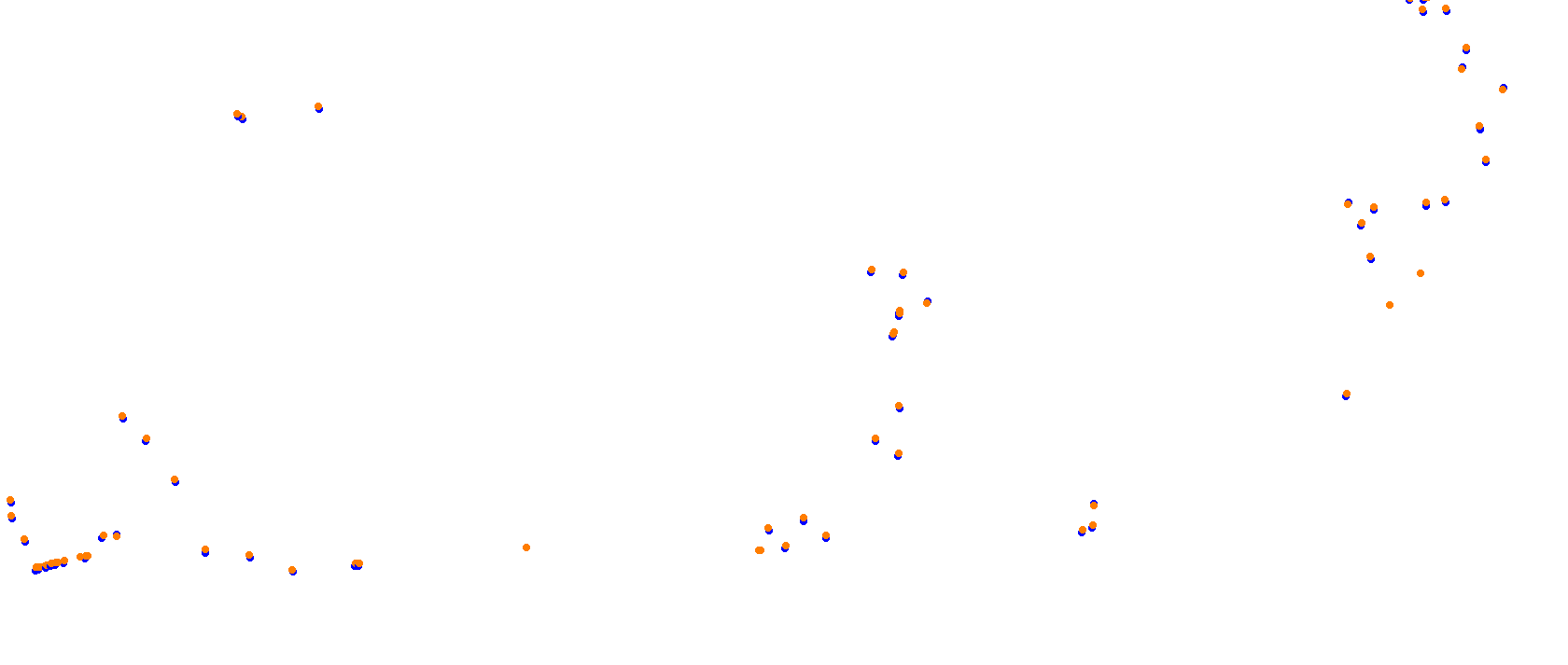 Miami International Autodrome collisions