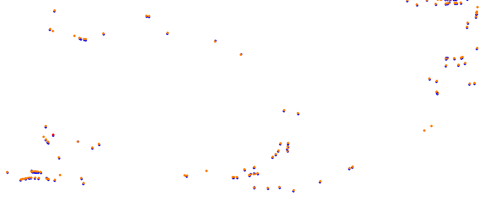 Miami International Autodrome collisions