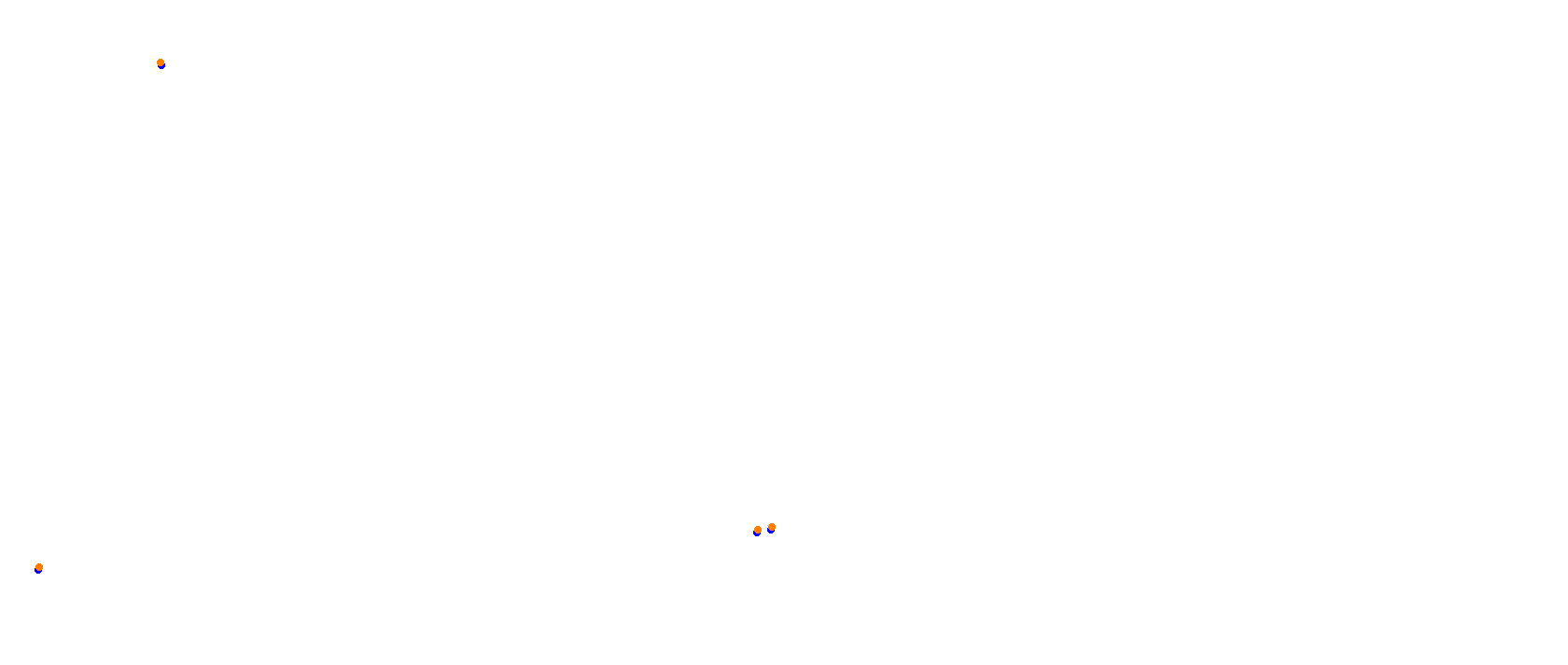 Miami International Autodrome collisions