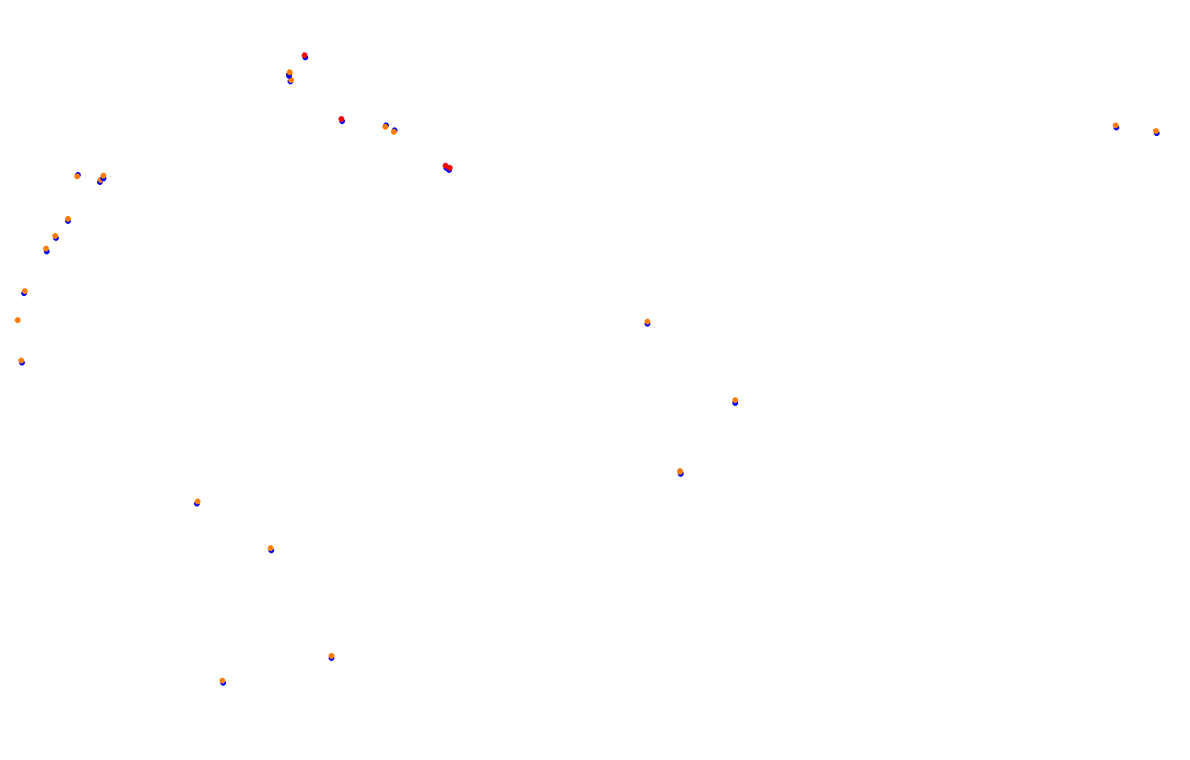 HockenheimRing (F1-DTM 2019) collisions