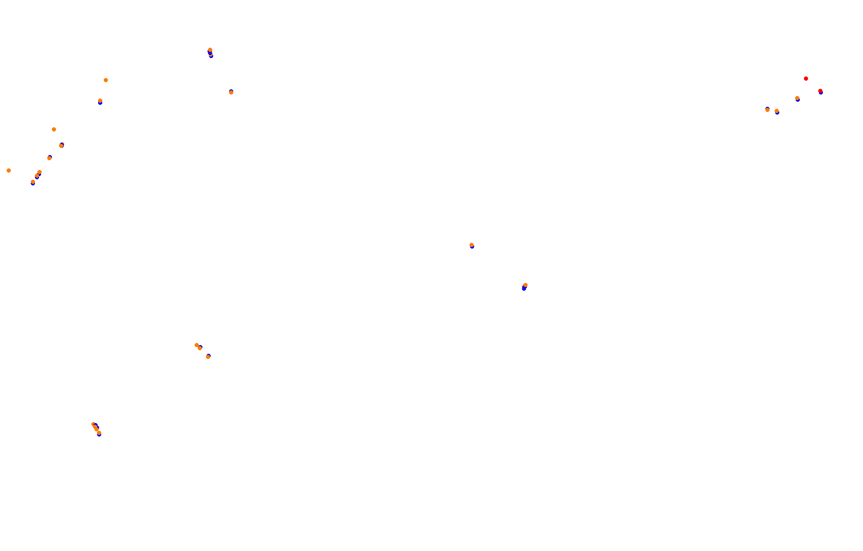 HockenheimRing (F1-DTM 2019) collisions