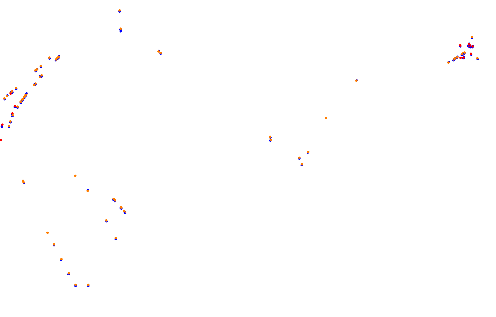 HockenheimRing (F1-DTM 2019) collisions