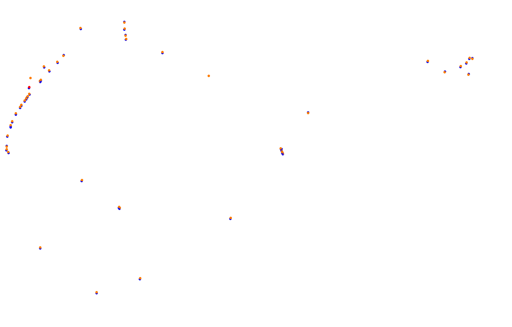 HockenheimRing (F1-DTM 2019) collisions