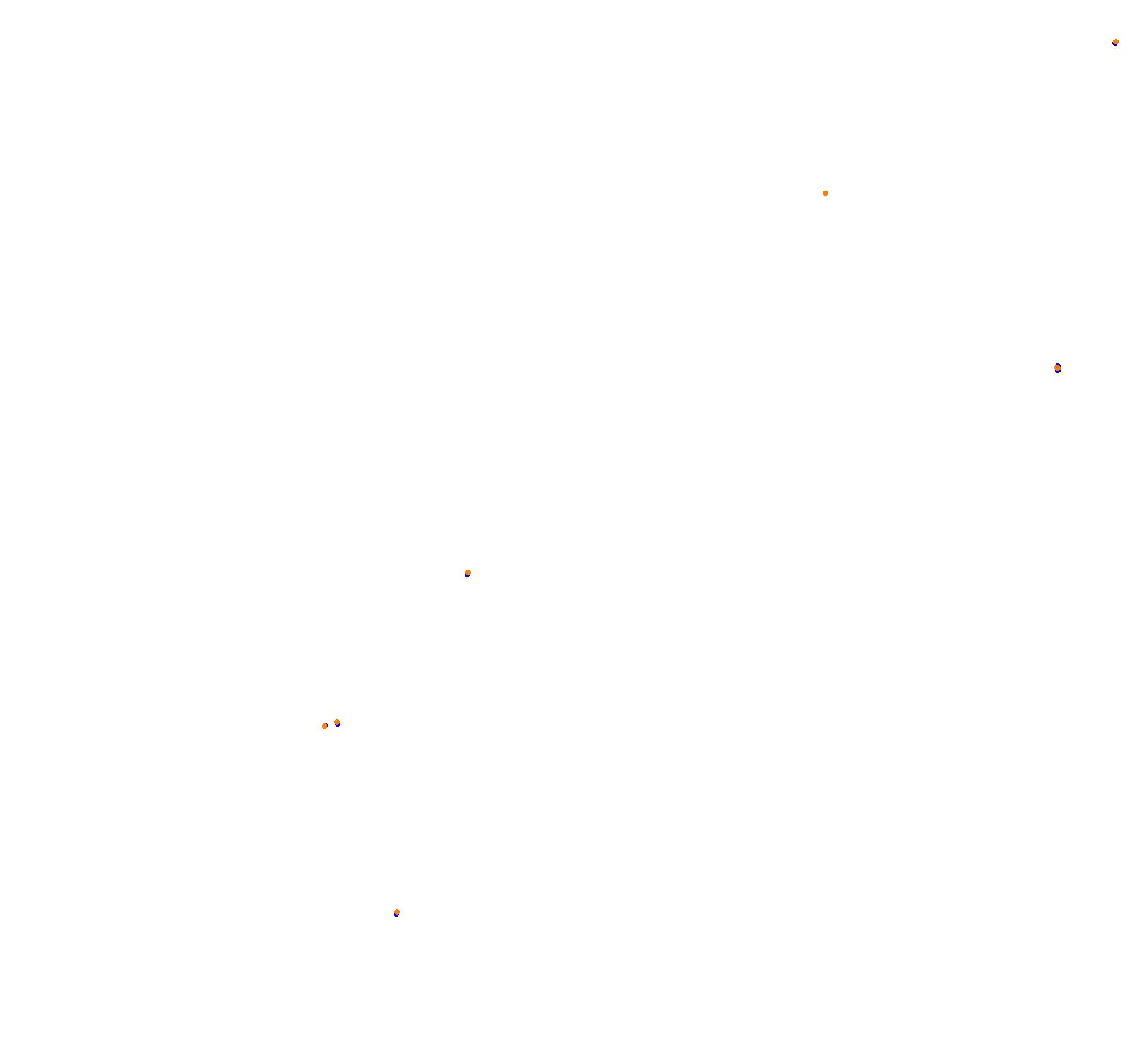 Turkish GP - Istanbul V2 collisions