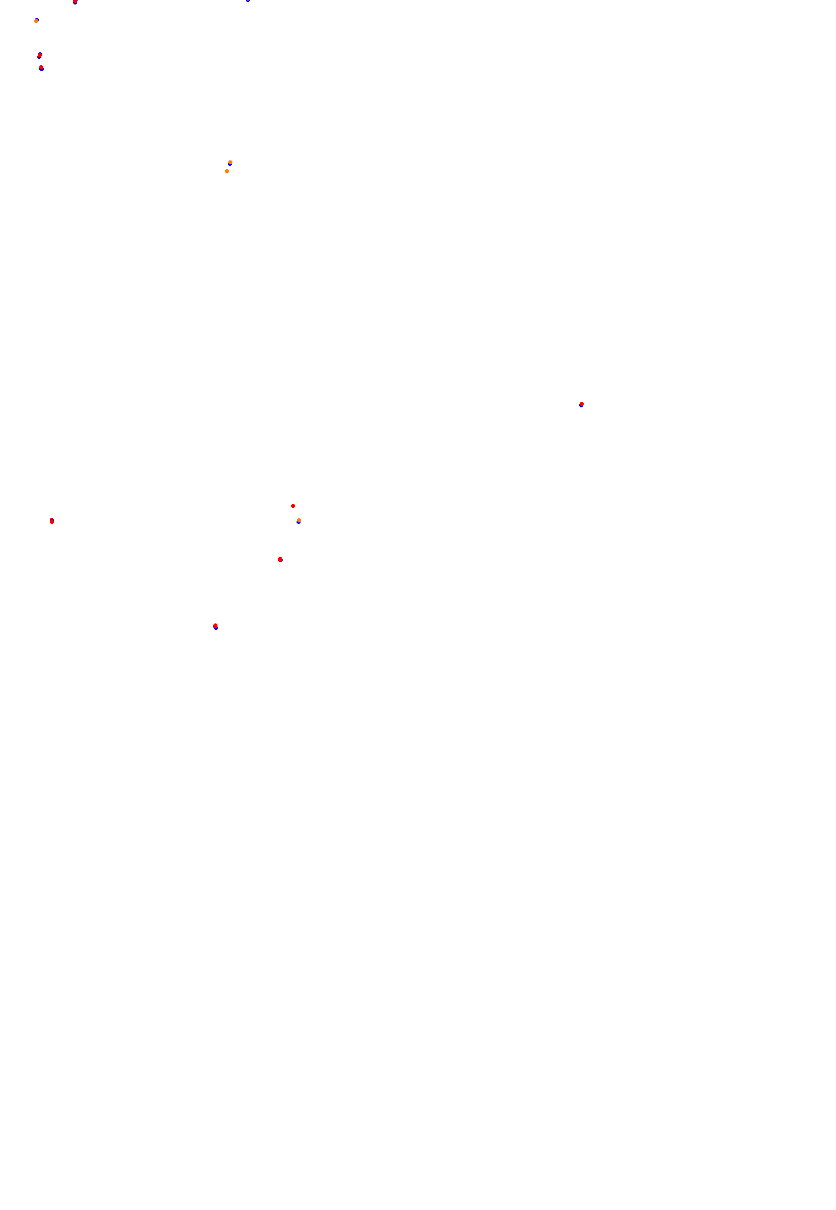 Bahrain International Circuit - F1 2024 - EuroRacers collisions