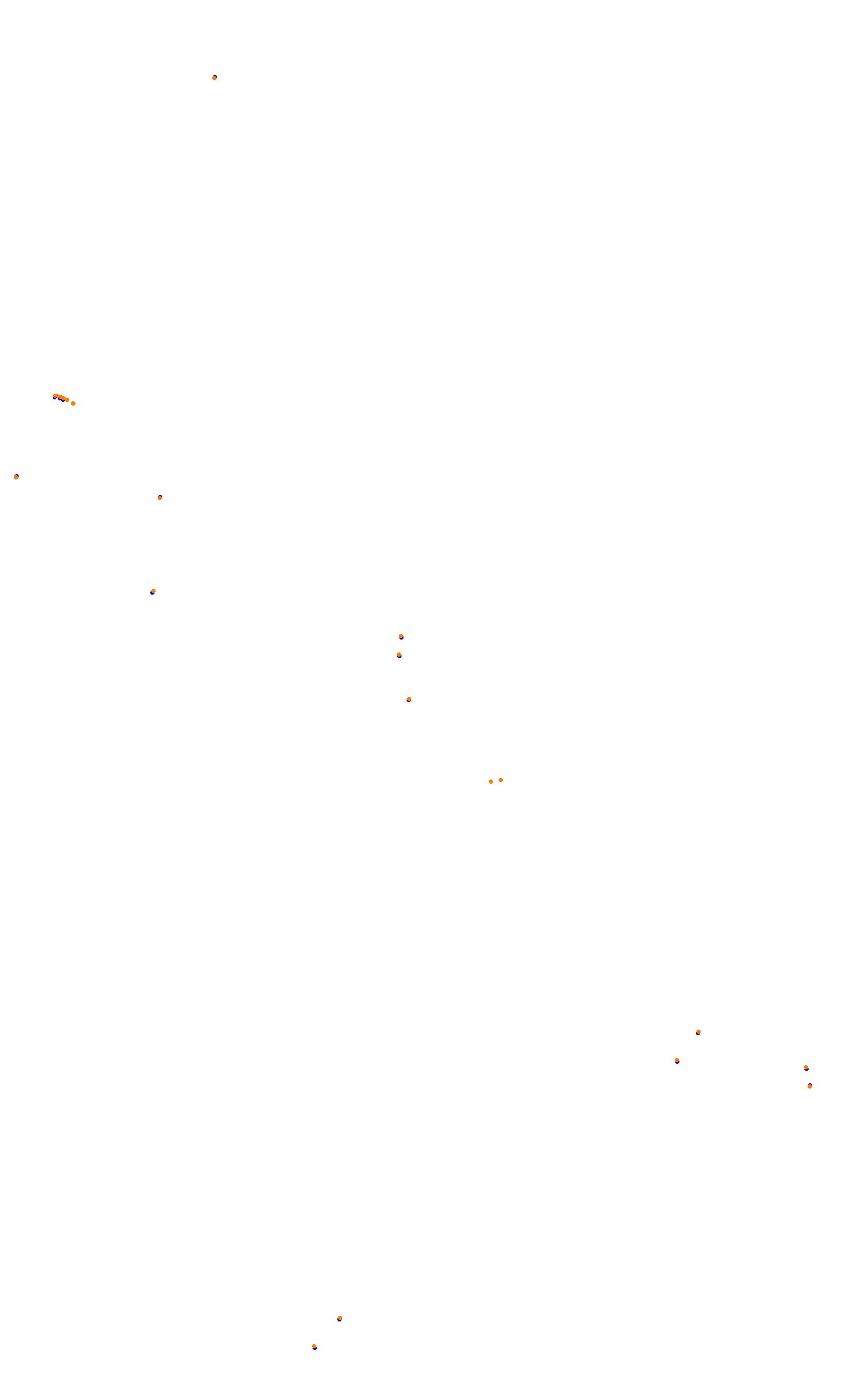 Madrid 2026 collisions