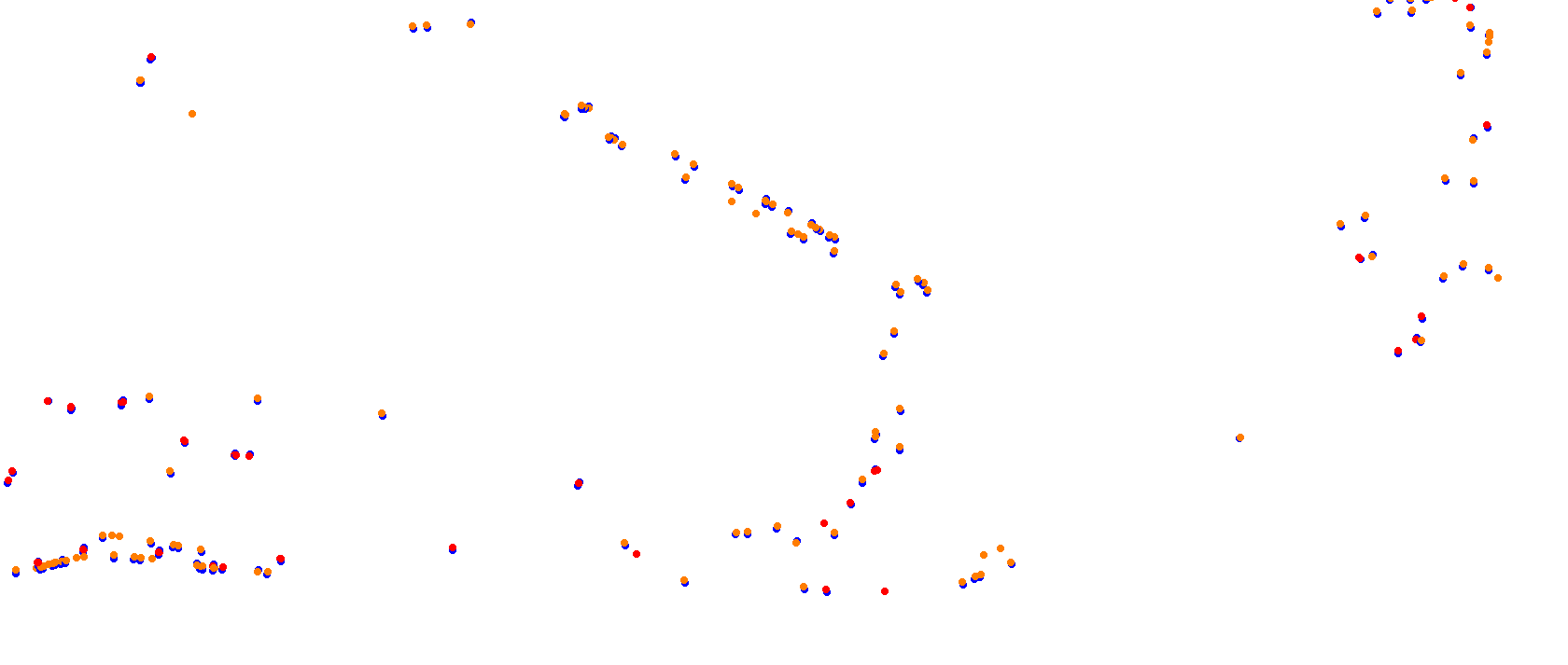 Miami International Autodrome collisions