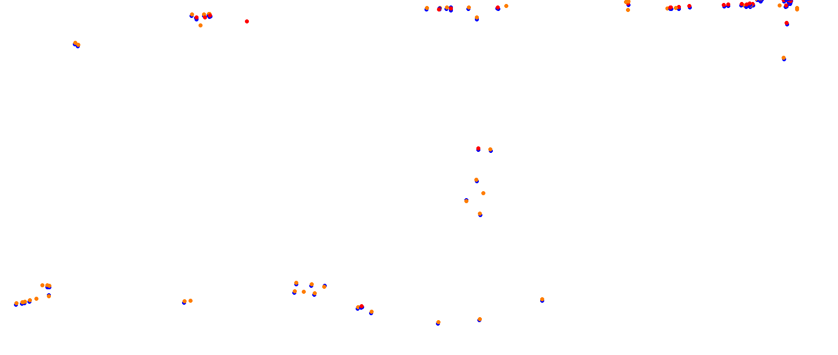 Miami International Autodrome collisions