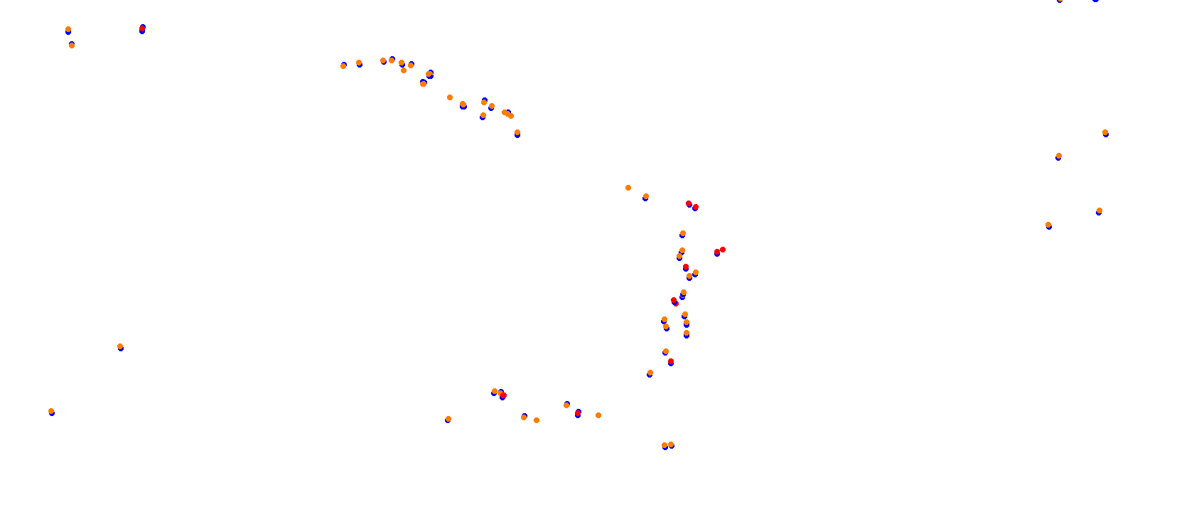 Miami International Autodrome collisions