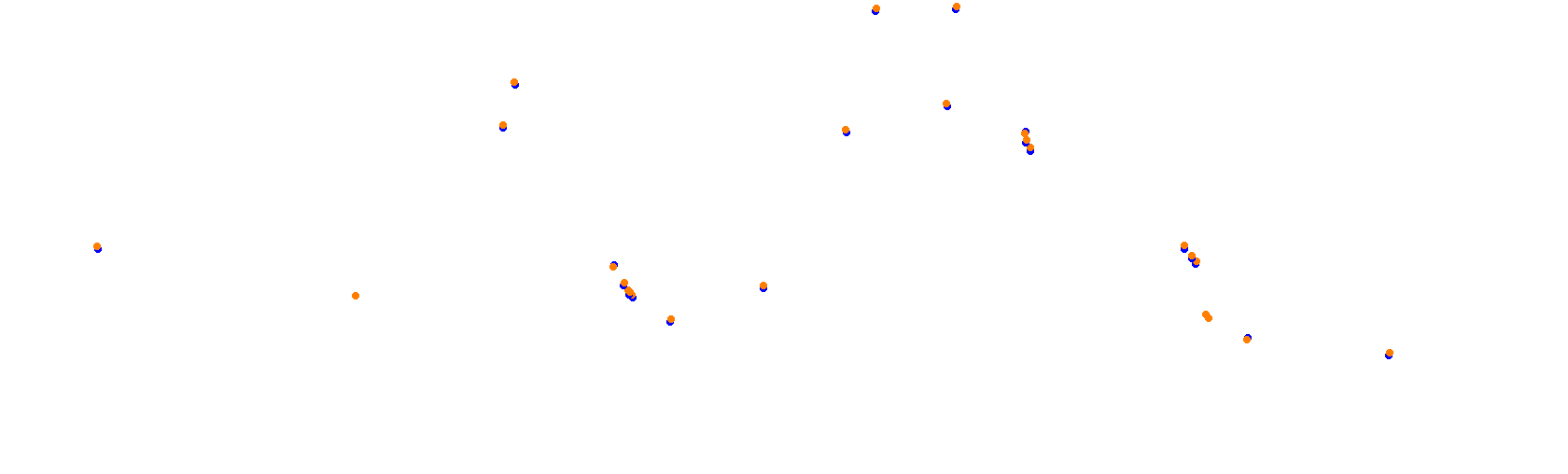 Suzuka International Racing Course - Japan - Grand Prix 2022 collisions