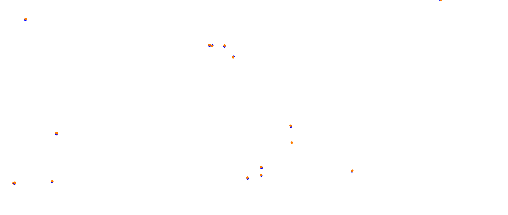 Formula 1 Miami Grand Prix 2025 - EuroRacers collisions