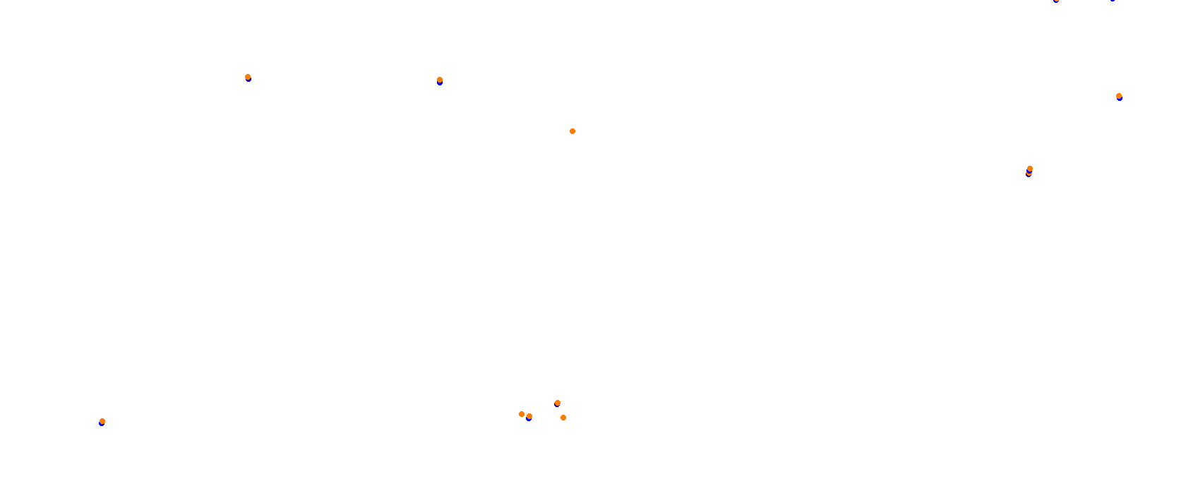 Formula 1 Miami Grand Prix 2025 - EuroRacers collisions